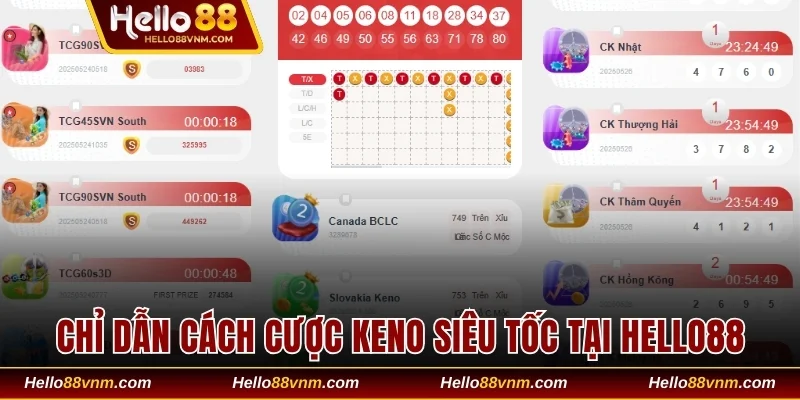 Chỉ dẫn cách cược Keno siêu tốc tại Hello88