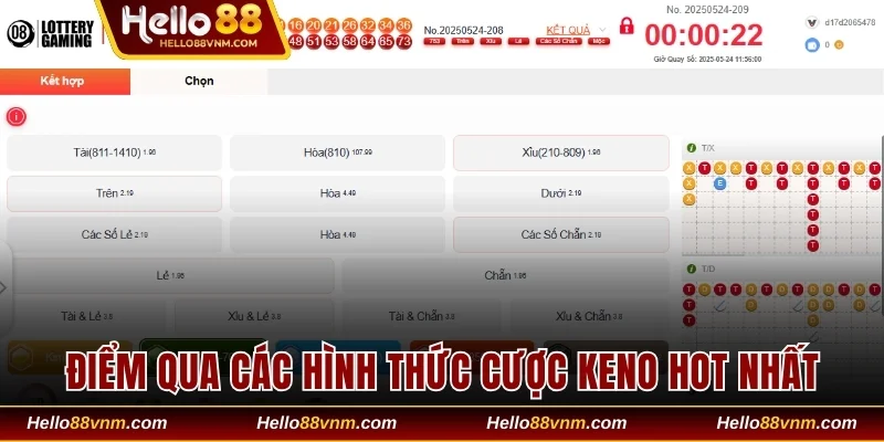Điểm qua các hình thức cược Keno hot nhất
