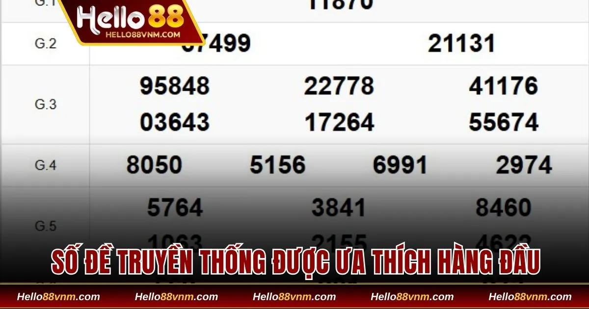 Số đề truyền thống được ưa thích hàng đầu