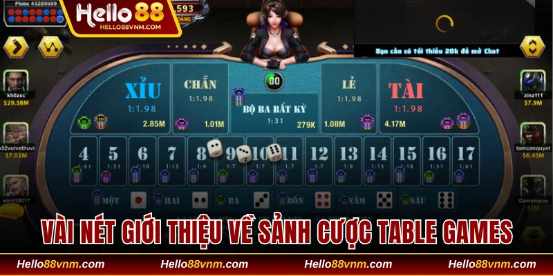 Vài nét giới thiệu về sảnh cược Table Games